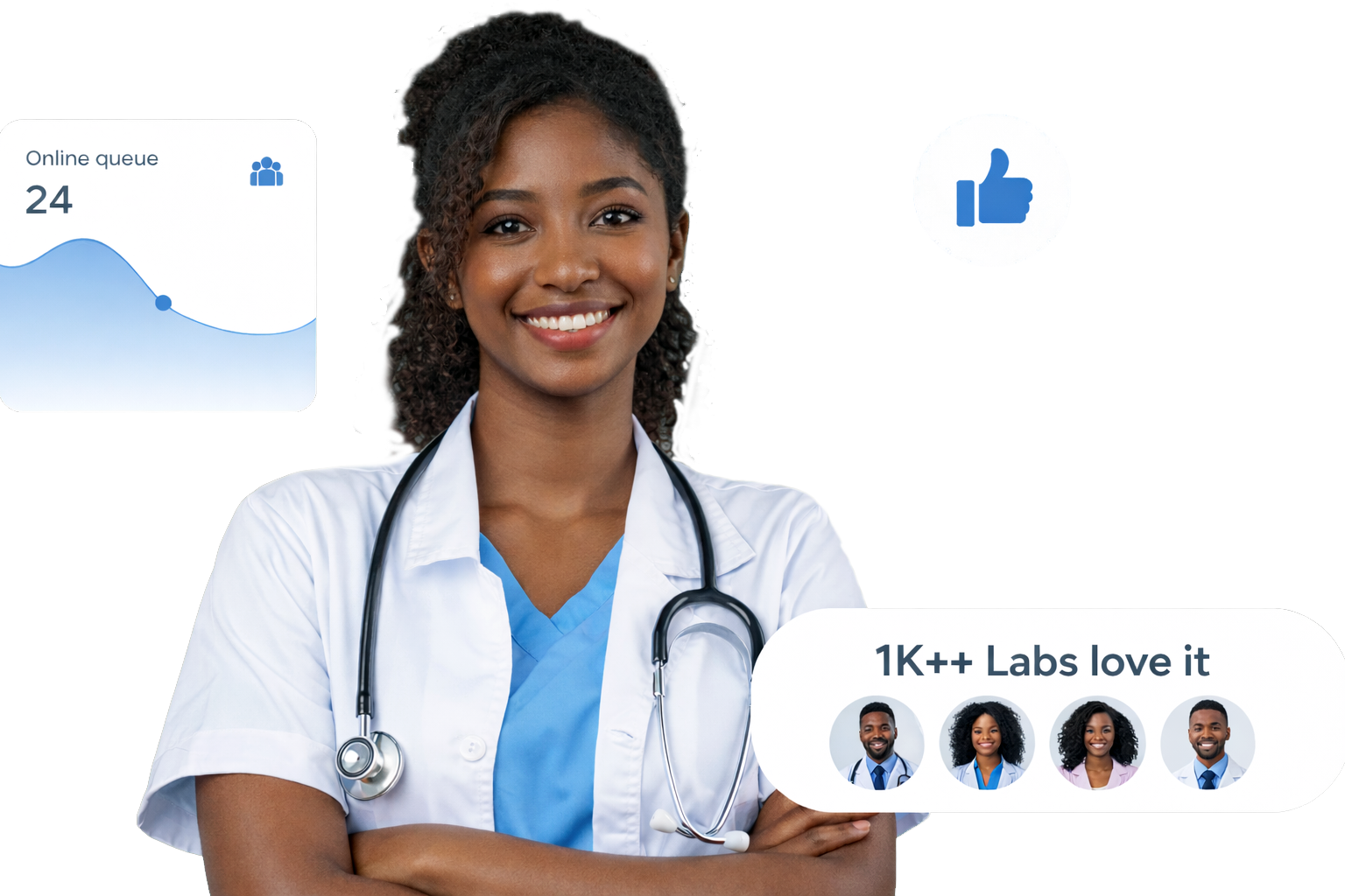 Lab management pricing plans illustration